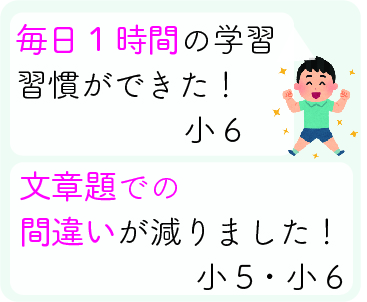 毎日1時間の学習習慣がついた！